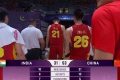  红黄冲击破！中国队气势如虹 半场36中21三分15中8高效砍下53分